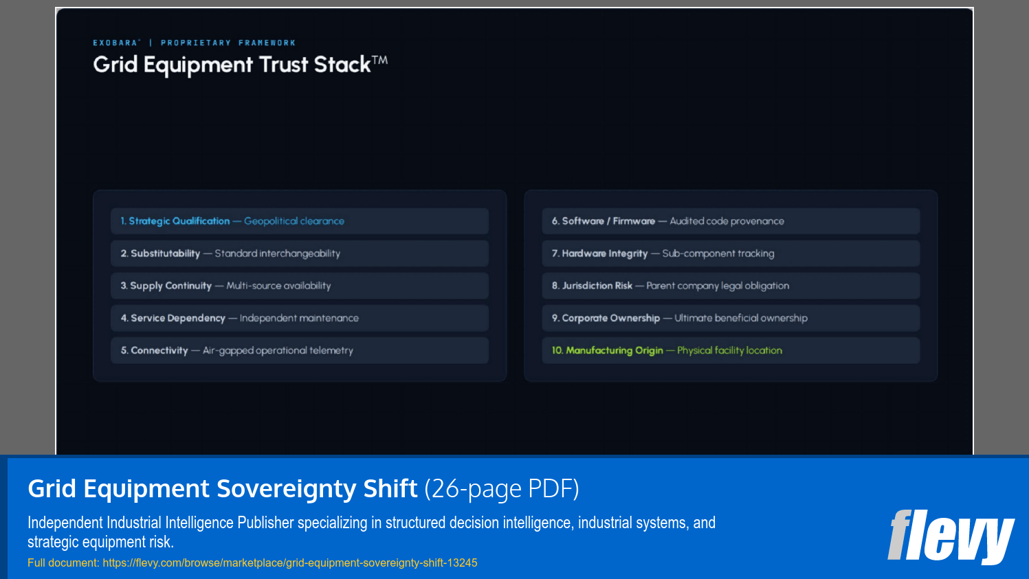 Grid Equipment Sovereignty Shift (26-page PDF document) Preview Image