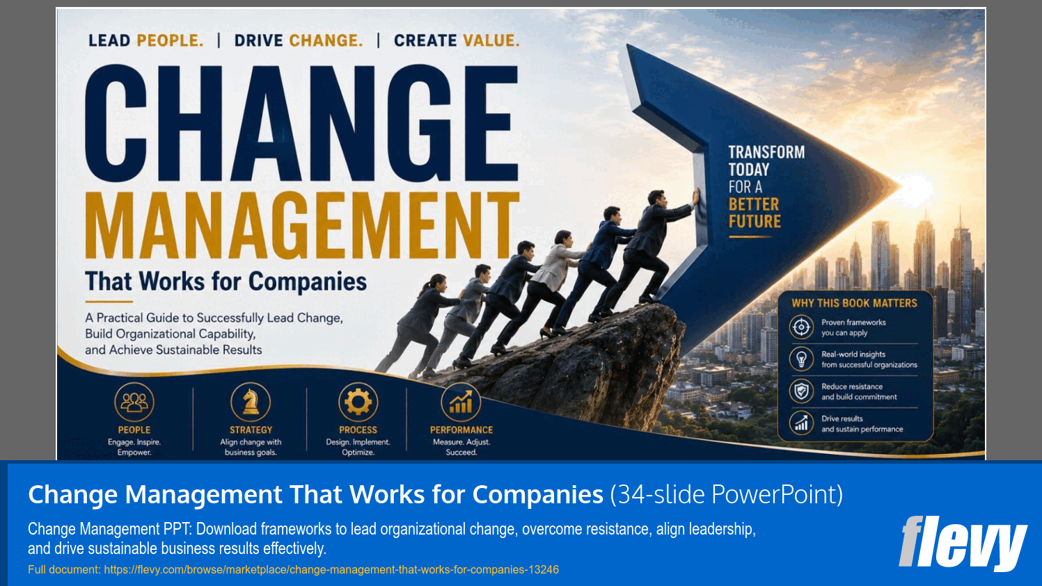 Change Management That Works for Companies (34-slide PPT PowerPoint presentation template (PPTX)) Preview Image
