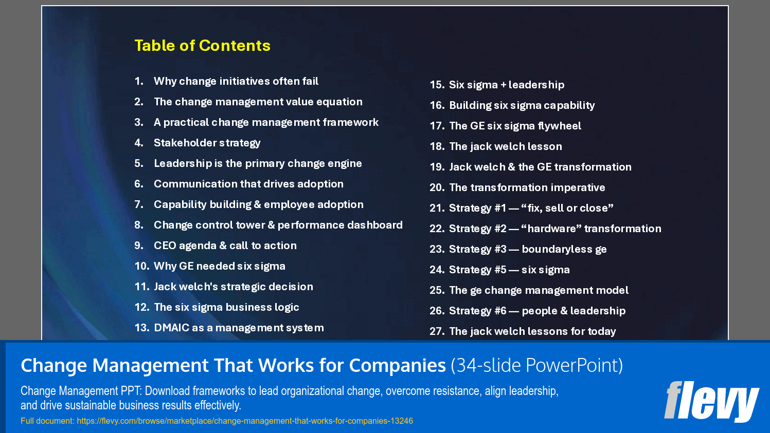 Change Management That Works for Companies (34-slide PPT PowerPoint presentation template (PPTX)) Preview Image
