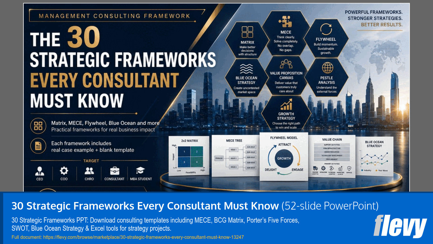30 Strategic Frameworks Every Consultant Must Know (52-slide PPT PowerPoint presentation template (PPTX)) Preview Image