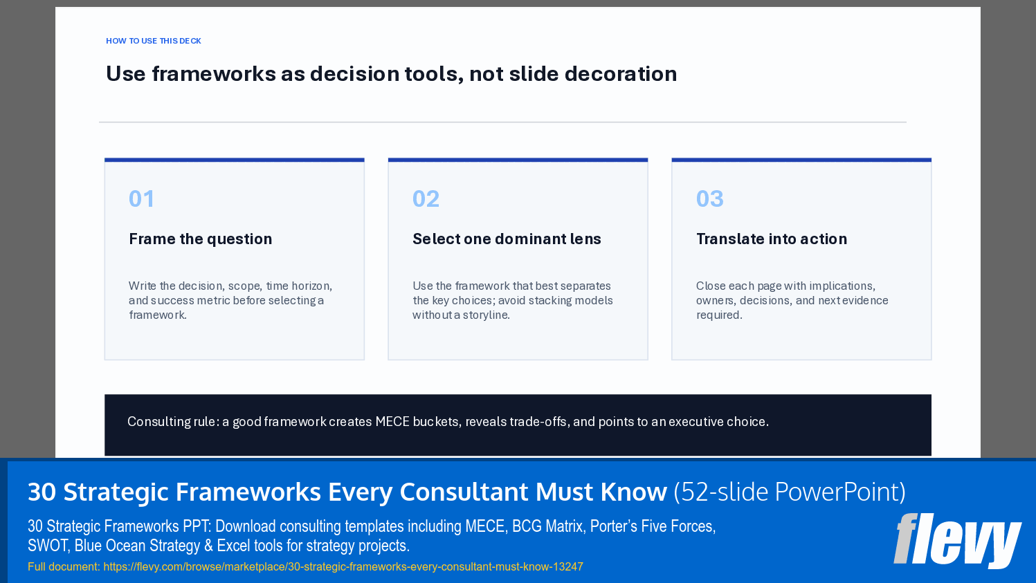 30 Strategic Frameworks Every Consultant Must Know (52-slide PPT PowerPoint presentation template (PPTX)) Preview Image