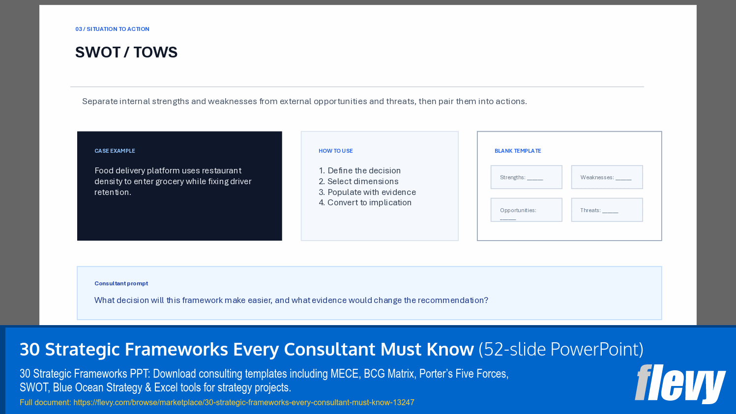 30 Strategic Frameworks Every Consultant Must Know (52-slide PPT PowerPoint presentation template (PPTX)) Preview Image