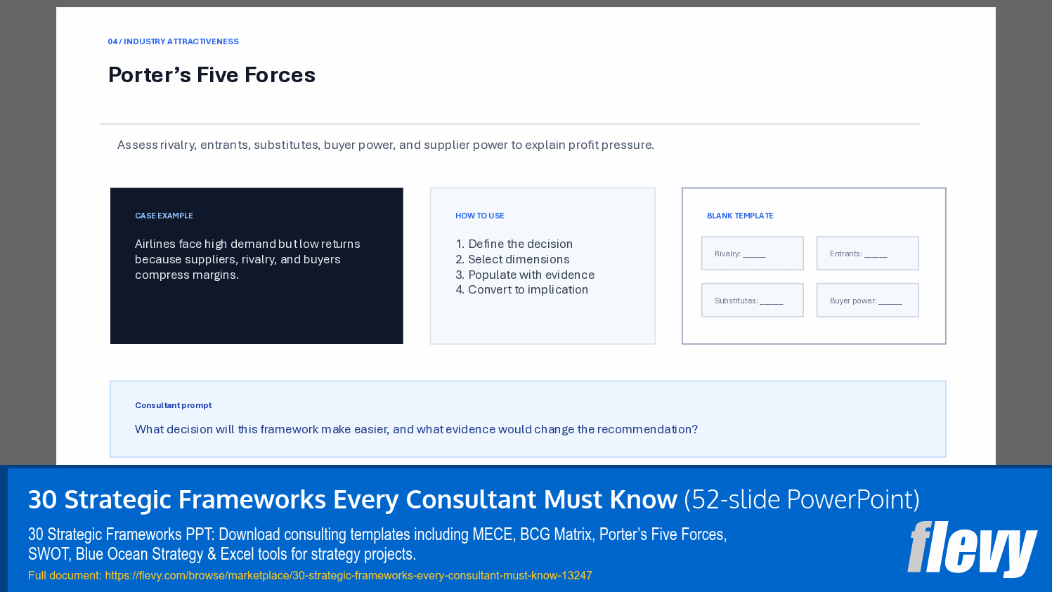 30 Strategic Frameworks Every Consultant Must Know (52-slide PPT PowerPoint presentation template (PPTX)) Preview Image