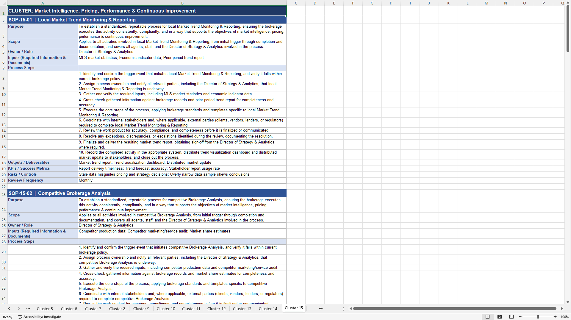 100+ Real Estate Brokerage SOPs (Excel template (XLSX)) Preview Image