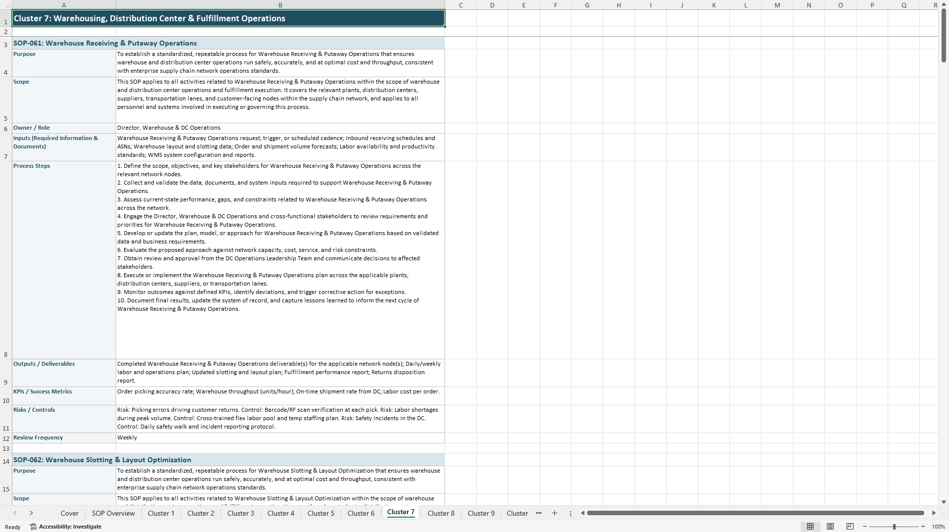 100+ Supply Chain Network Operations SOPs (Excel template (XLSX)) Preview Image