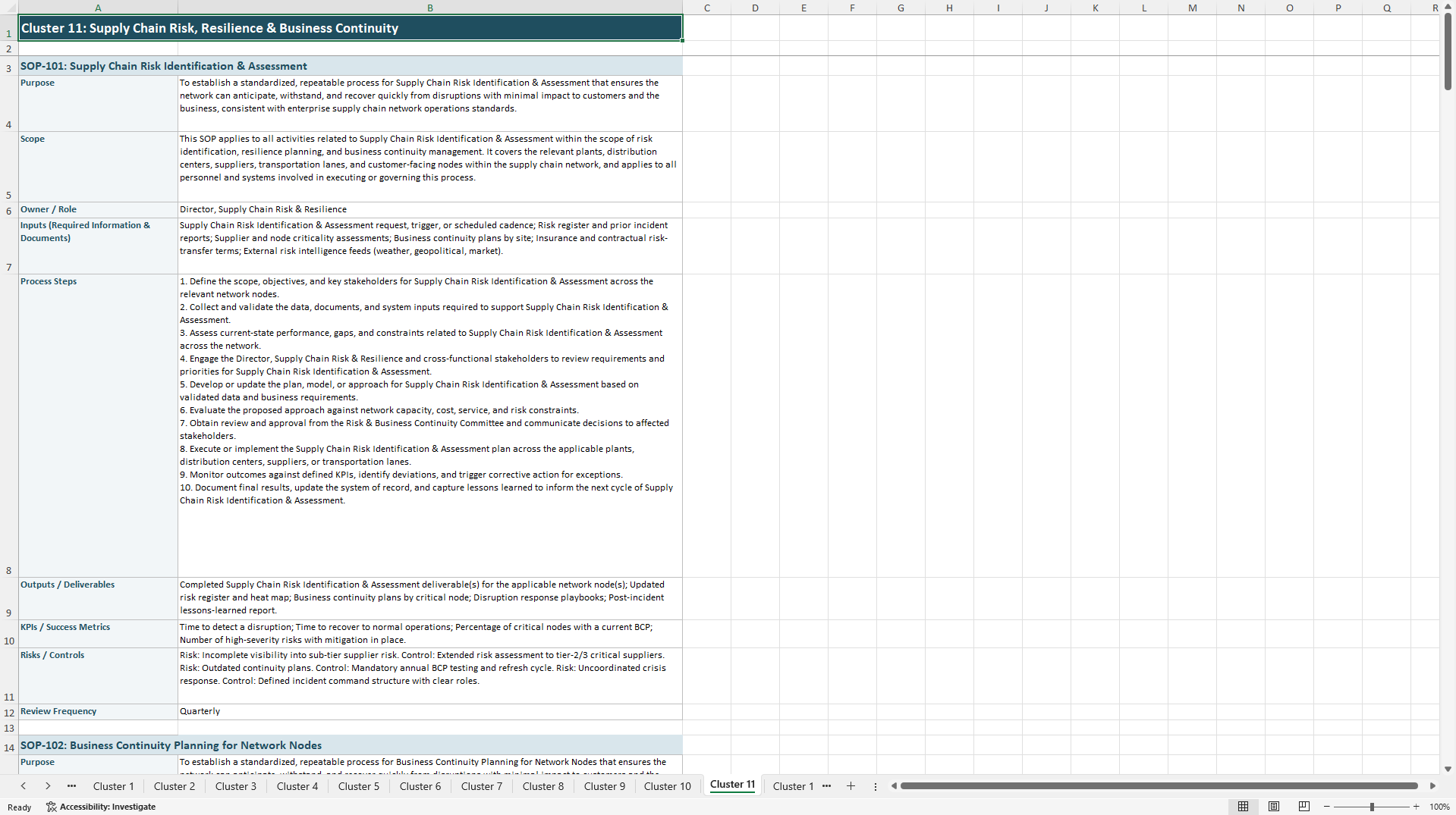 100+ Supply Chain Network Operations SOPs (Excel template (XLSX)) Preview Image