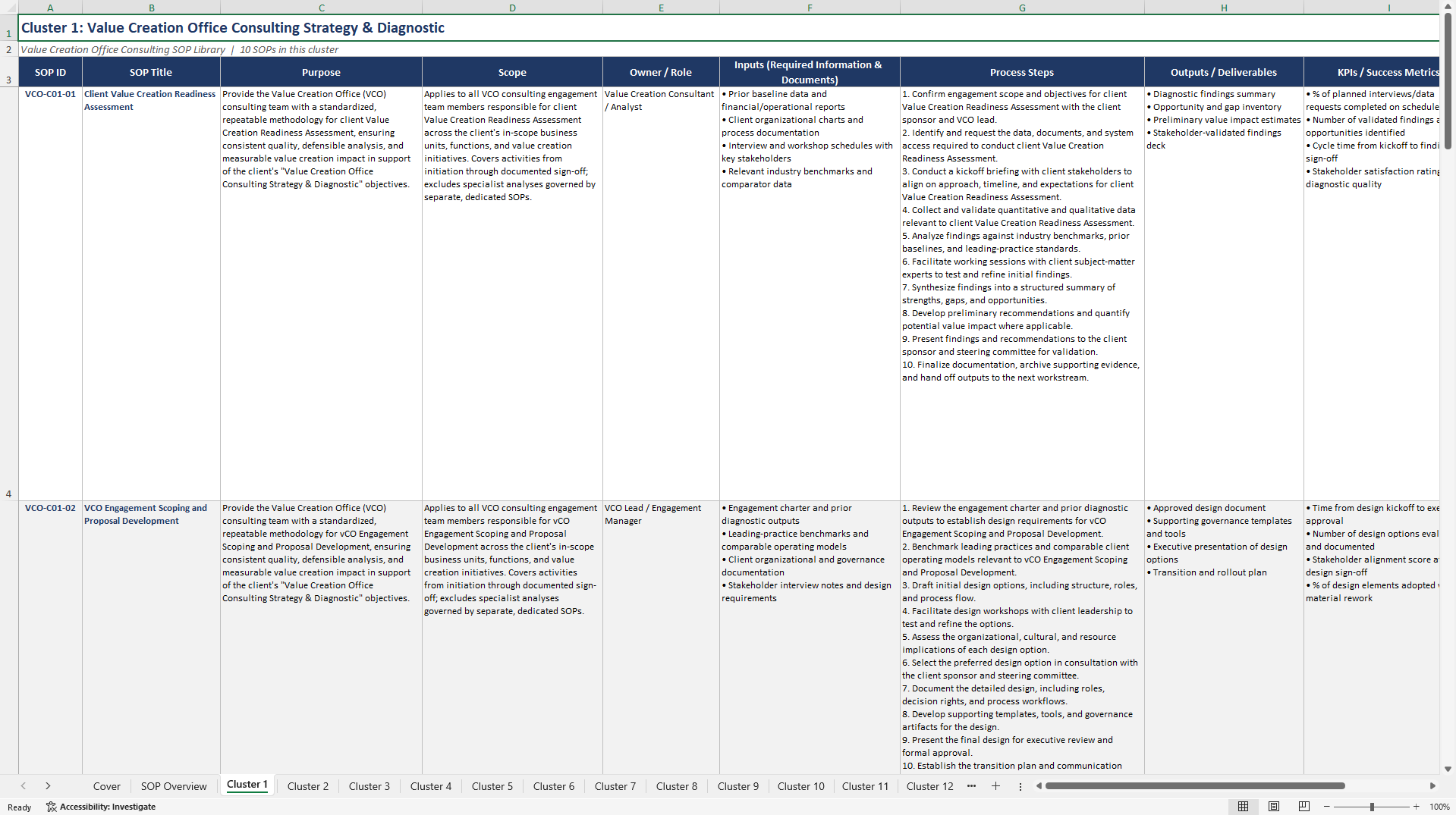100+ Value Creation Office Consulting SOPs (Excel template (XLSX)) Preview Image