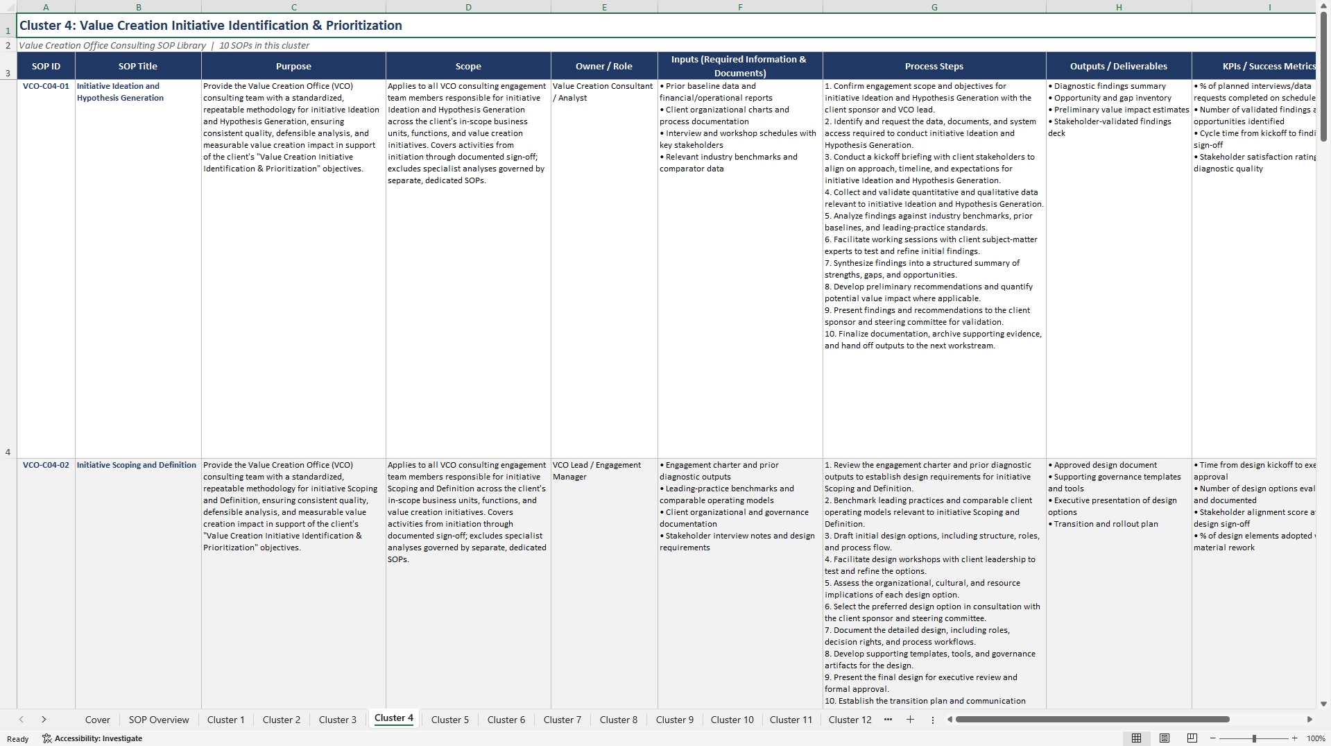 100+ Value Creation Office Consulting SOPs (Excel template (XLSX)) Preview Image