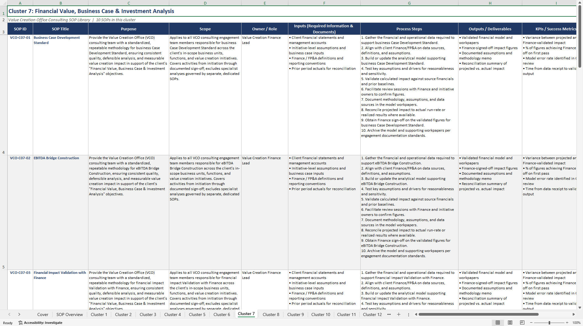 100+ Value Creation Office Consulting SOPs (Excel template (XLSX)) Preview Image