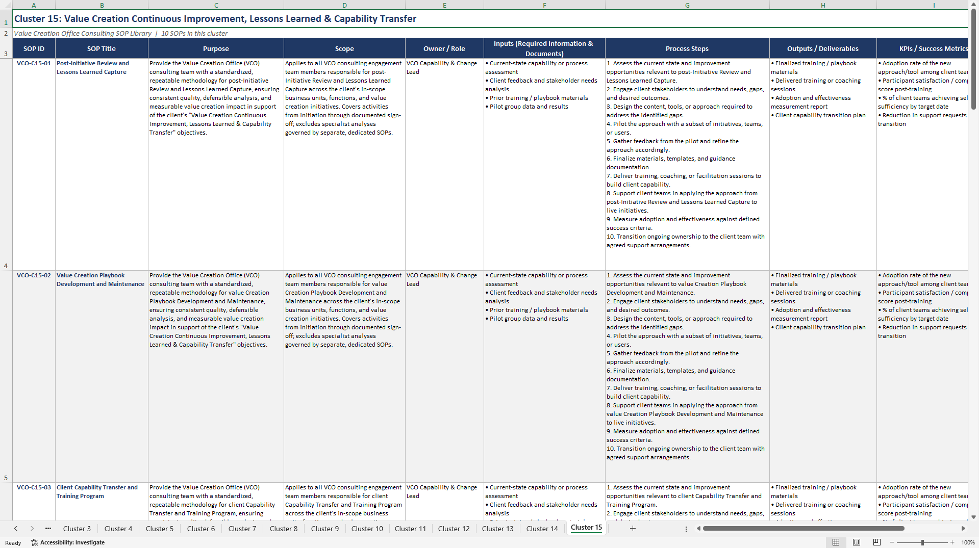100+ Value Creation Office Consulting SOPs (Excel template (XLSX)) Preview Image
