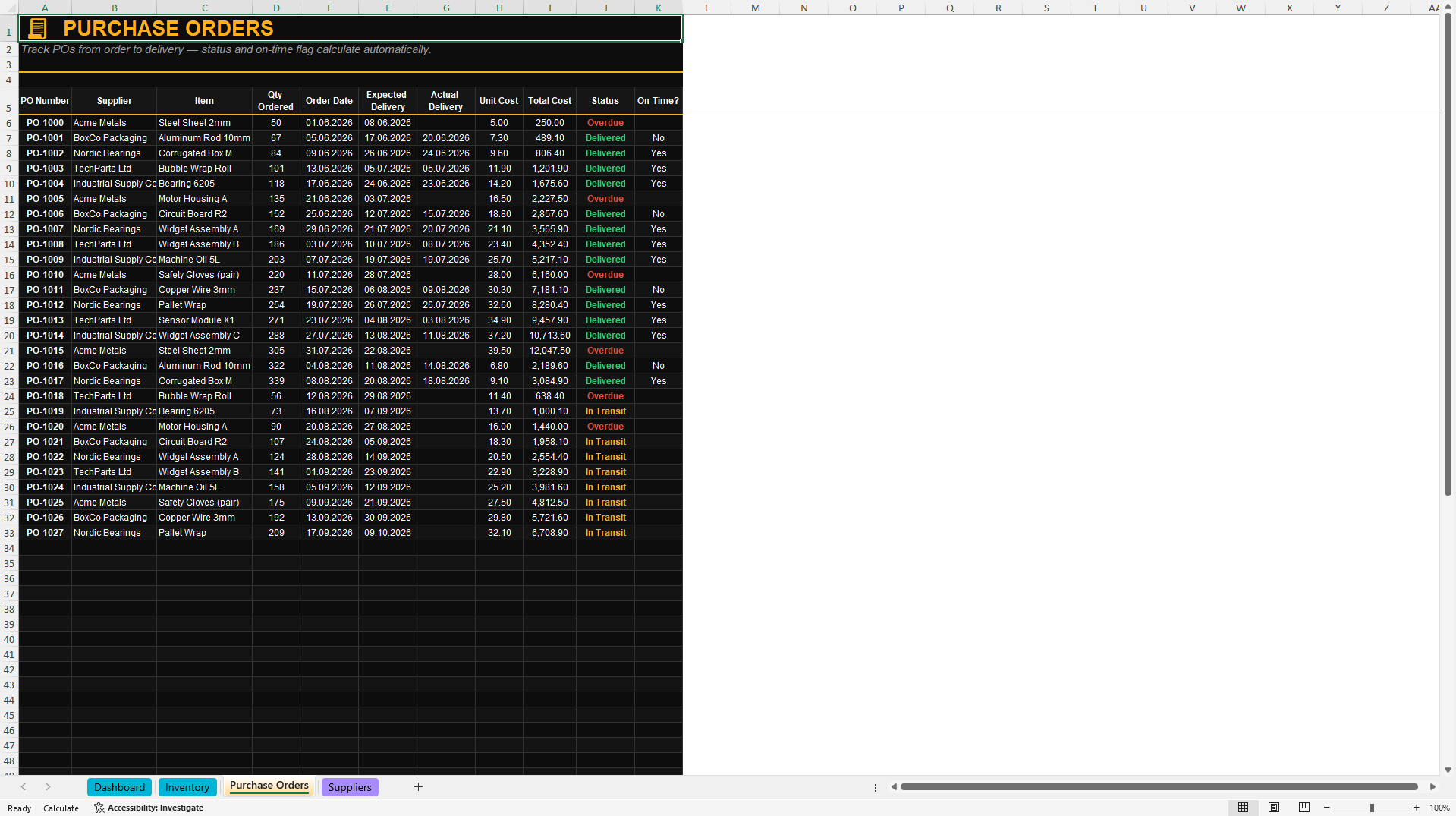 Supply Chain & Inventory Operations Dashboard (Excel template (XLSX)) Preview Image