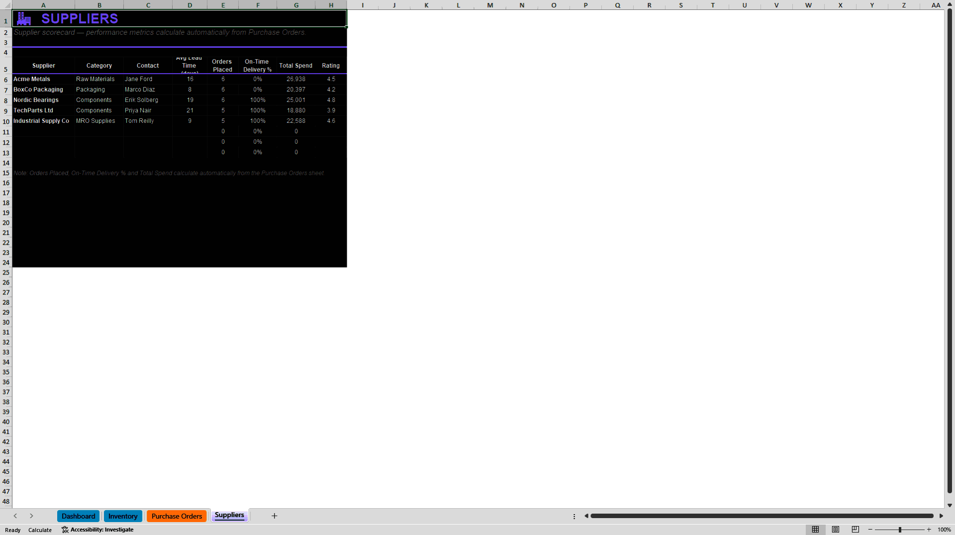 Supply Chain & Inventory Operations Dashboard (Excel template (XLSX)) Preview Image