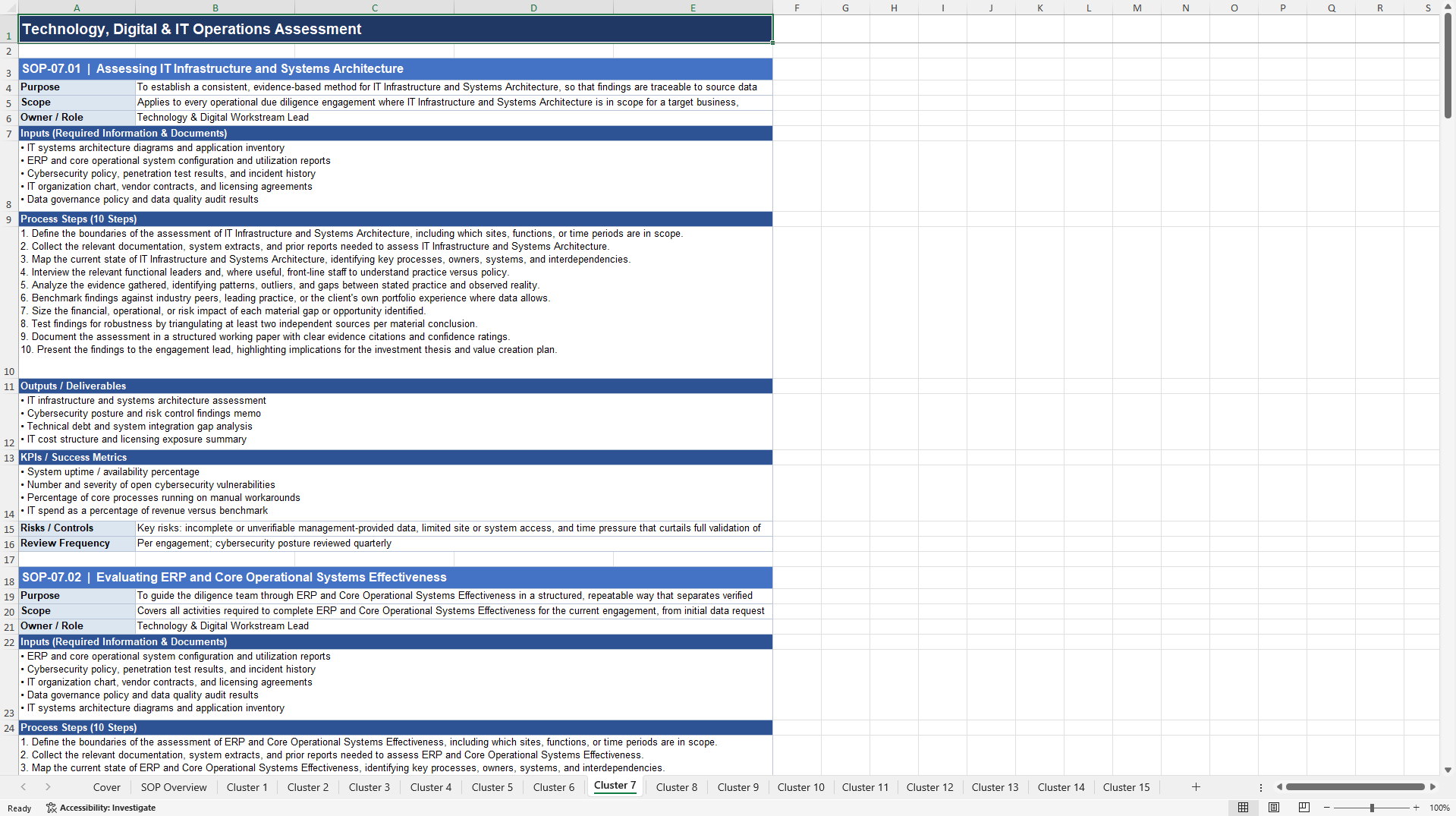 100+ Operational Due Diligence Consulting SOPs (Excel template (XLSX)) Preview Image