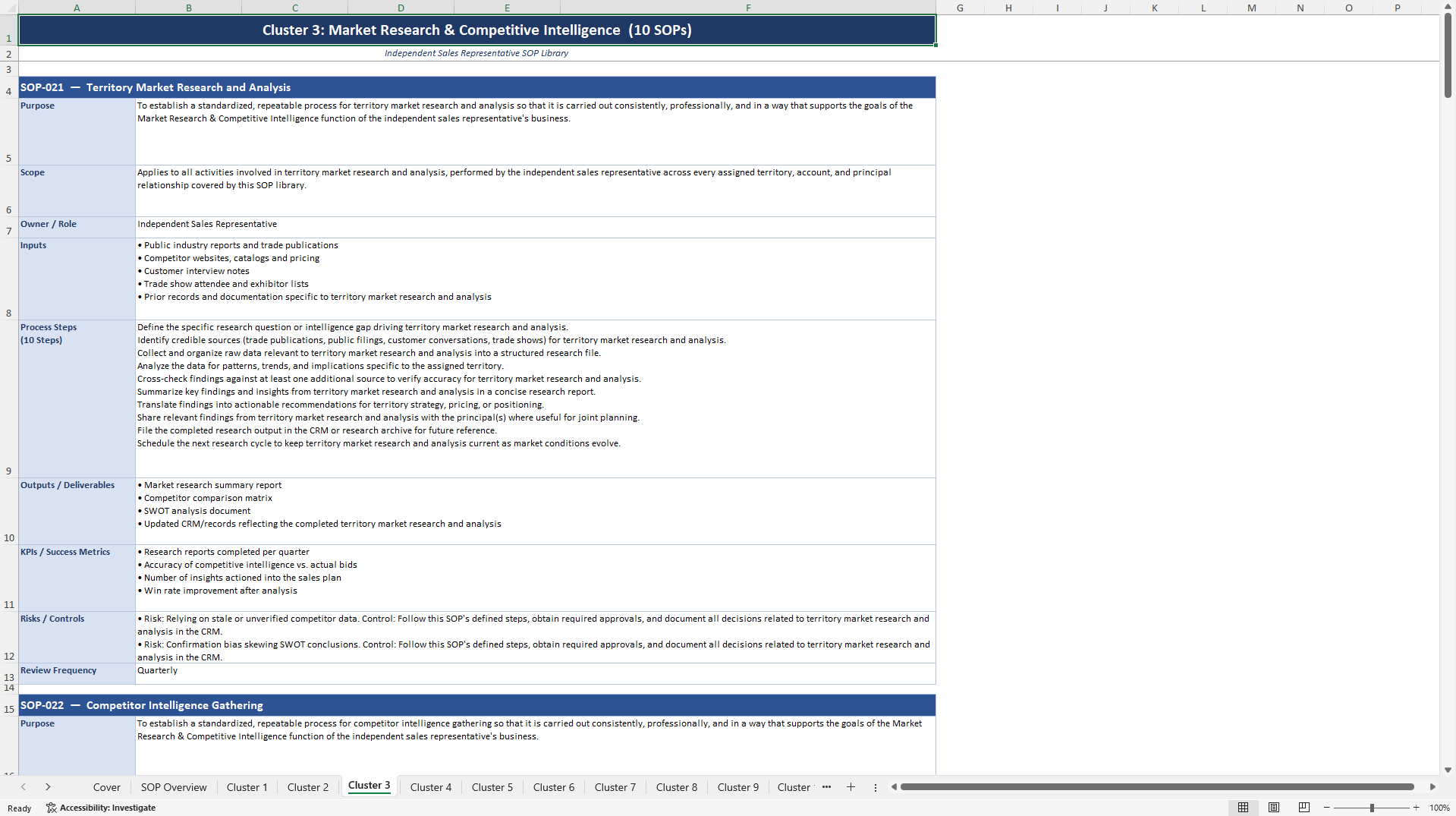 100+ Independent Sales Representative SOPs (Excel template (XLSX)) Preview Image
