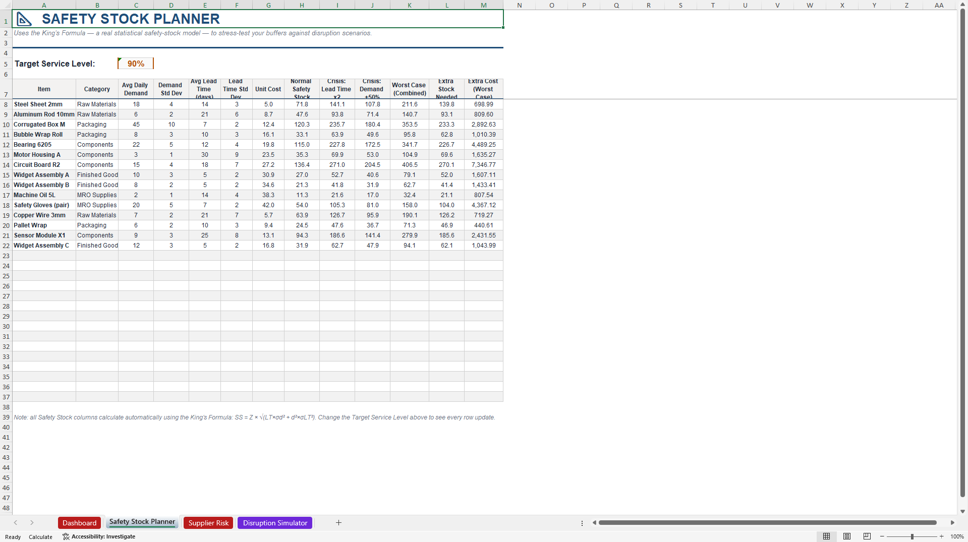 Supply Chain Risk Assessment & Management Dashboard (Excel template (XLSX)) Preview Image