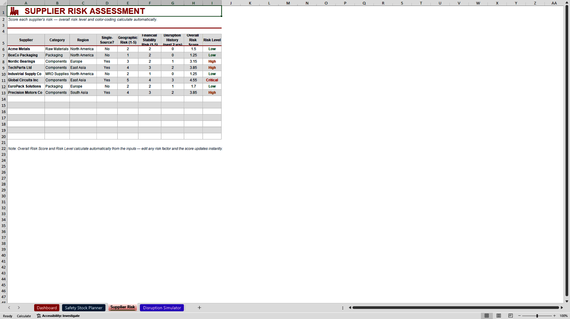 Supply Chain Risk Assessment & Management Dashboard (Excel template (XLSX)) Preview Image