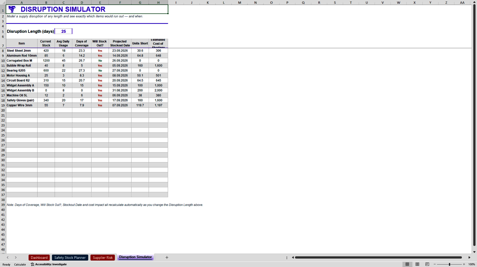 Supply Chain Risk Assessment & Management Dashboard (Excel template (XLSX)) Preview Image