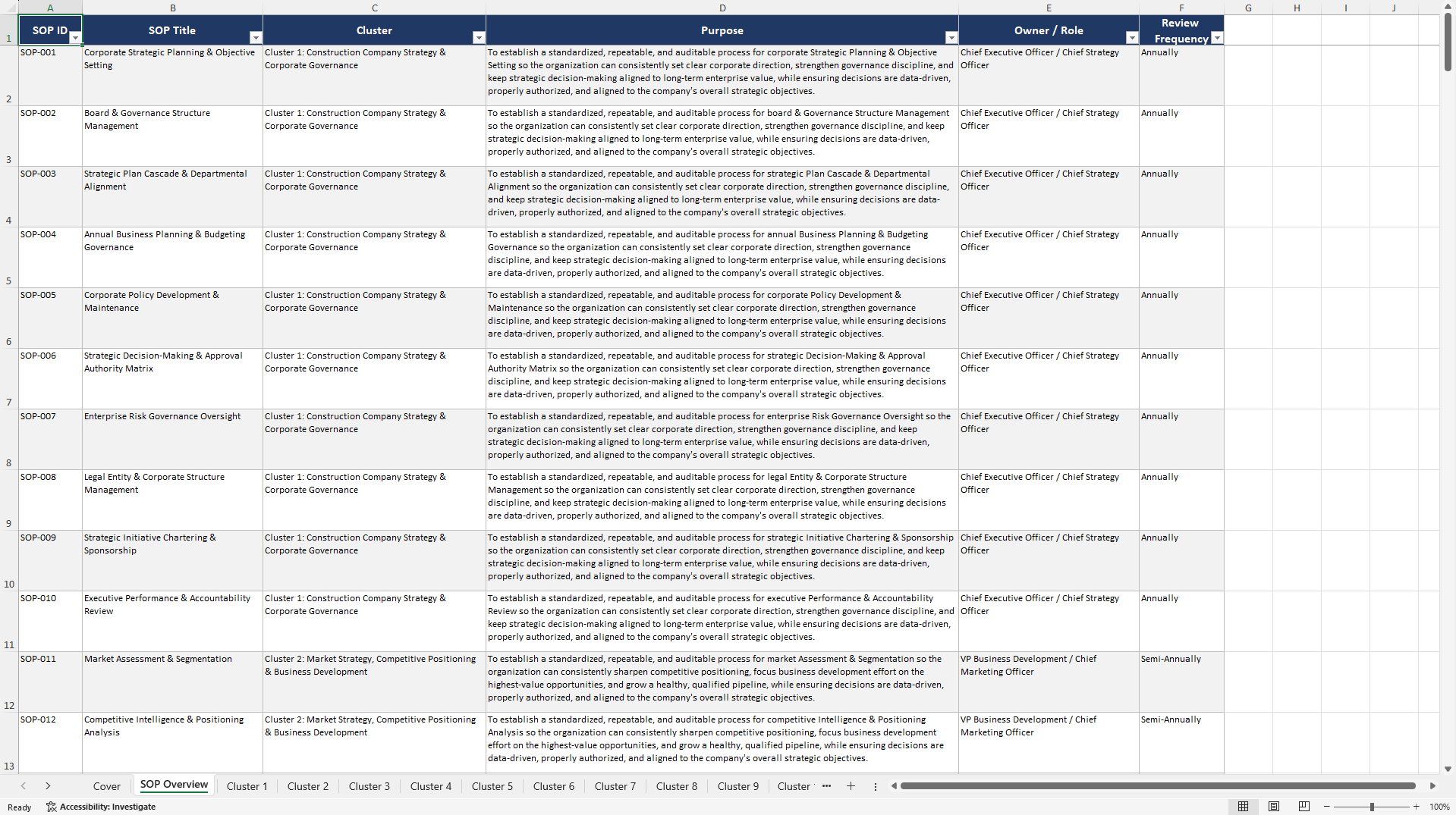 100+ Construction Company Strategic Management SOPs (Excel template (XLSX)) Preview Image