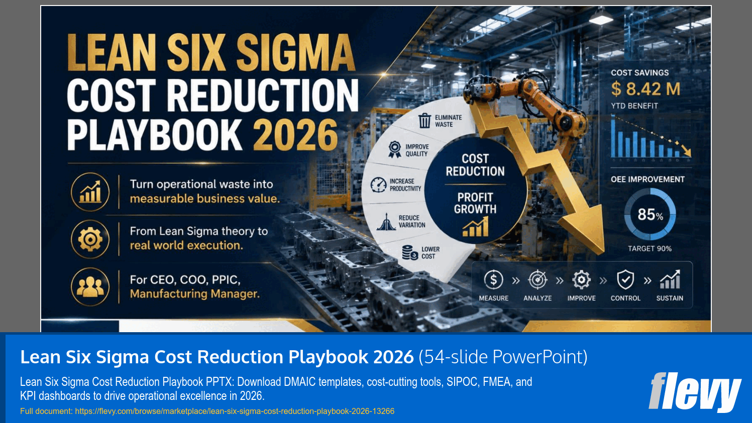 Lean Six Sigma Cost Reduction Playbook 2026 (54-slide PPT PowerPoint presentation template (PPTX)) Preview Image