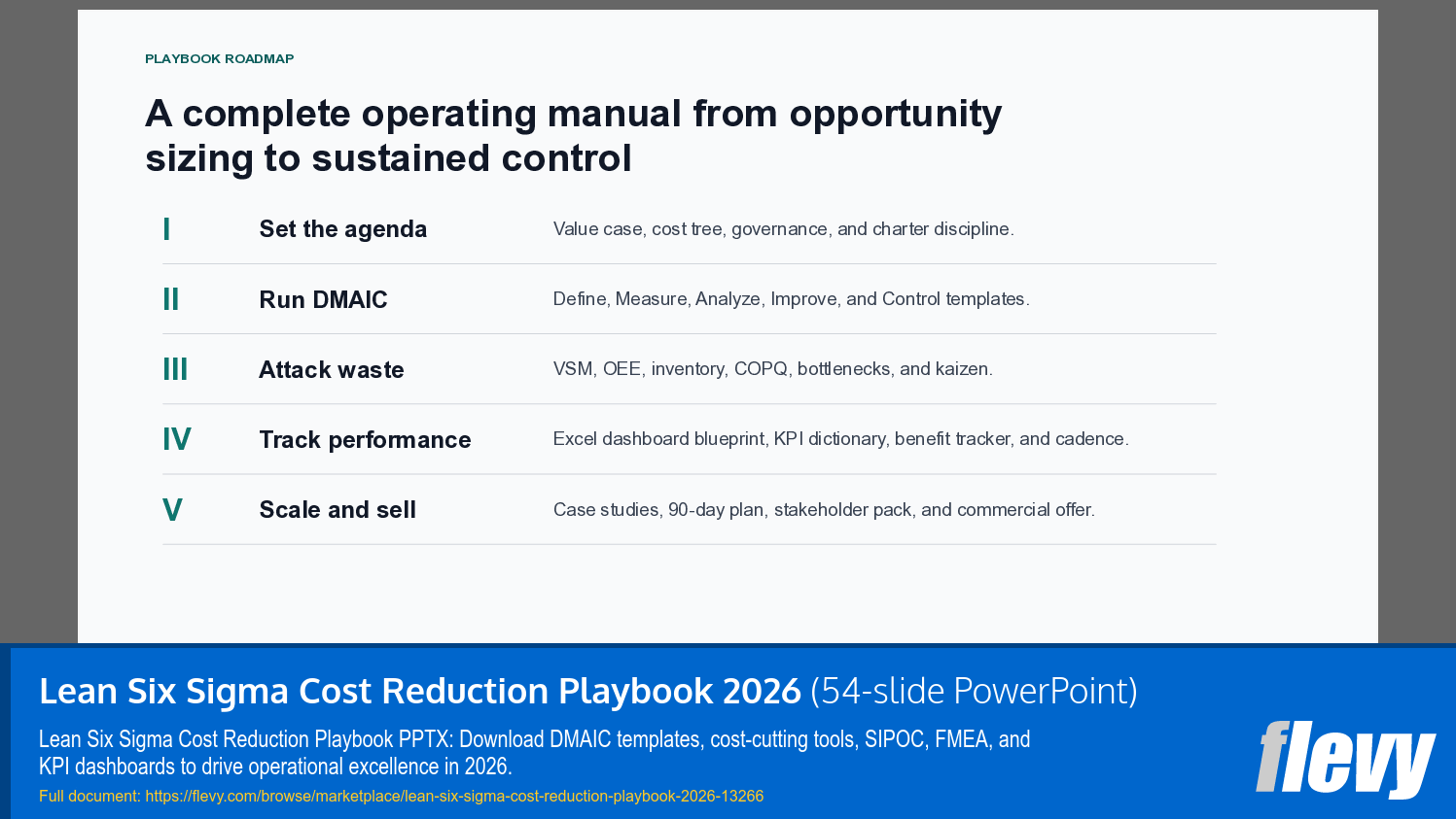Lean Six Sigma Cost Reduction Playbook 2026 (54-slide PPT PowerPoint presentation template (PPTX)) Preview Image