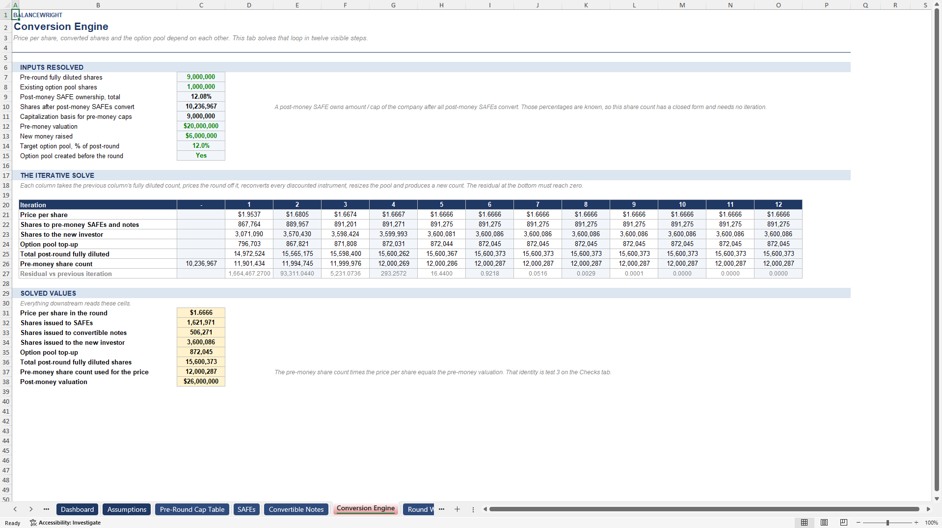 Cap Table, SAFE & Convertible Note Dilution Waterfall (Excel template (XLSX)) Preview Image