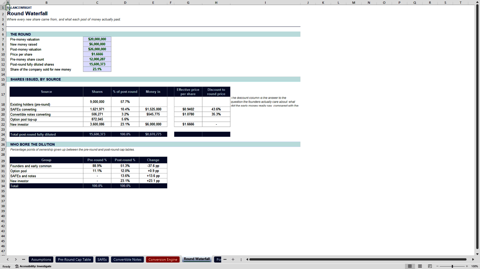 Cap Table, SAFE & Convertible Note Dilution Waterfall (Excel template (XLSX)) Preview Image