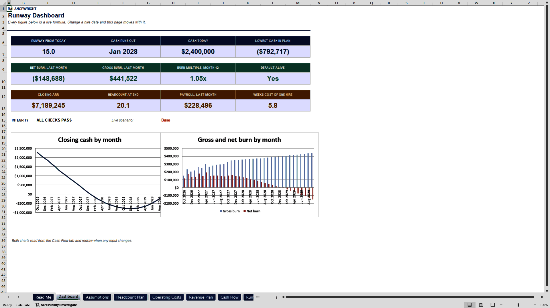 Startup Runway & Burn Planner: Cash-Out Date & Burn (Excel template (XLSX)) Preview Image