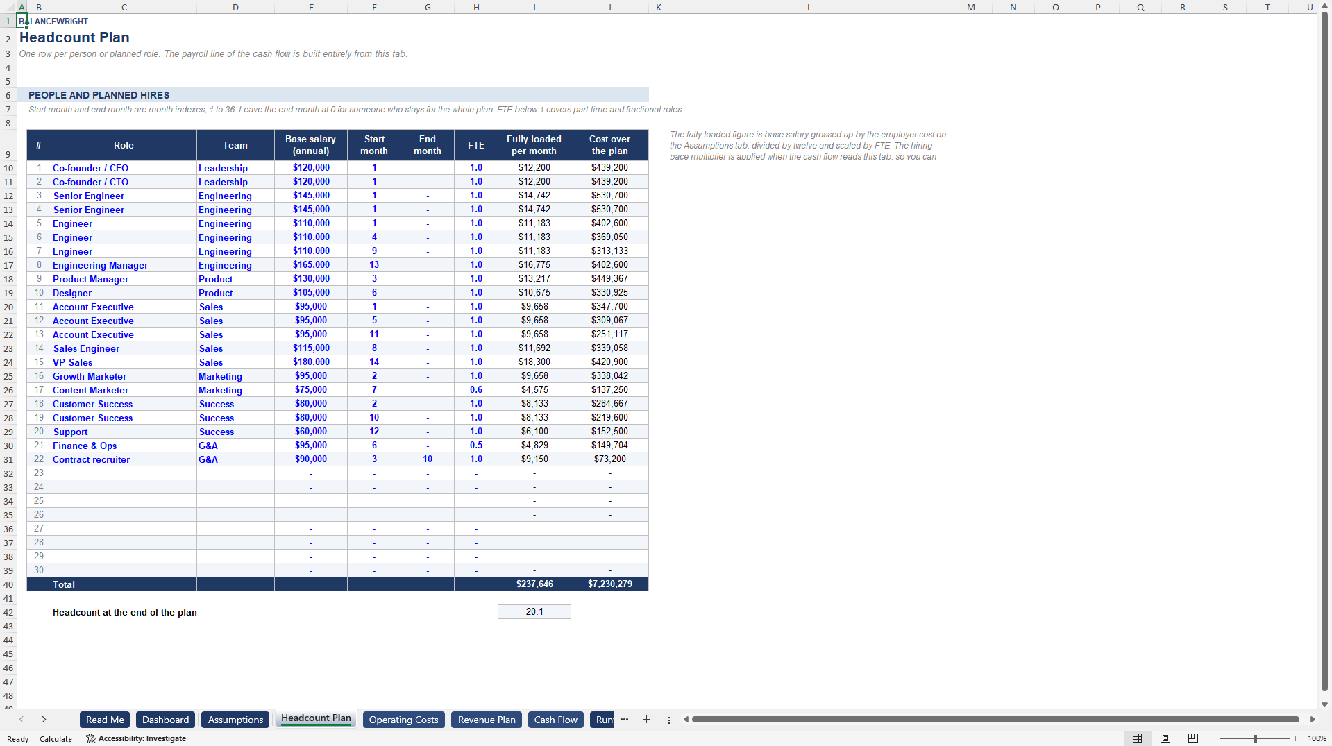 Startup Runway & Burn Planner: Cash-Out Date & Burn (Excel template (XLSX)) Preview Image