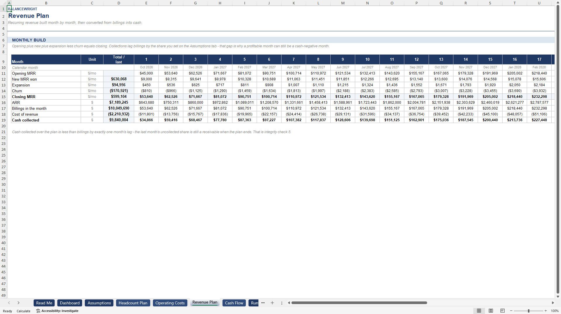 Startup Runway & Burn Planner: Cash-Out Date & Burn (Excel template (XLSX)) Preview Image