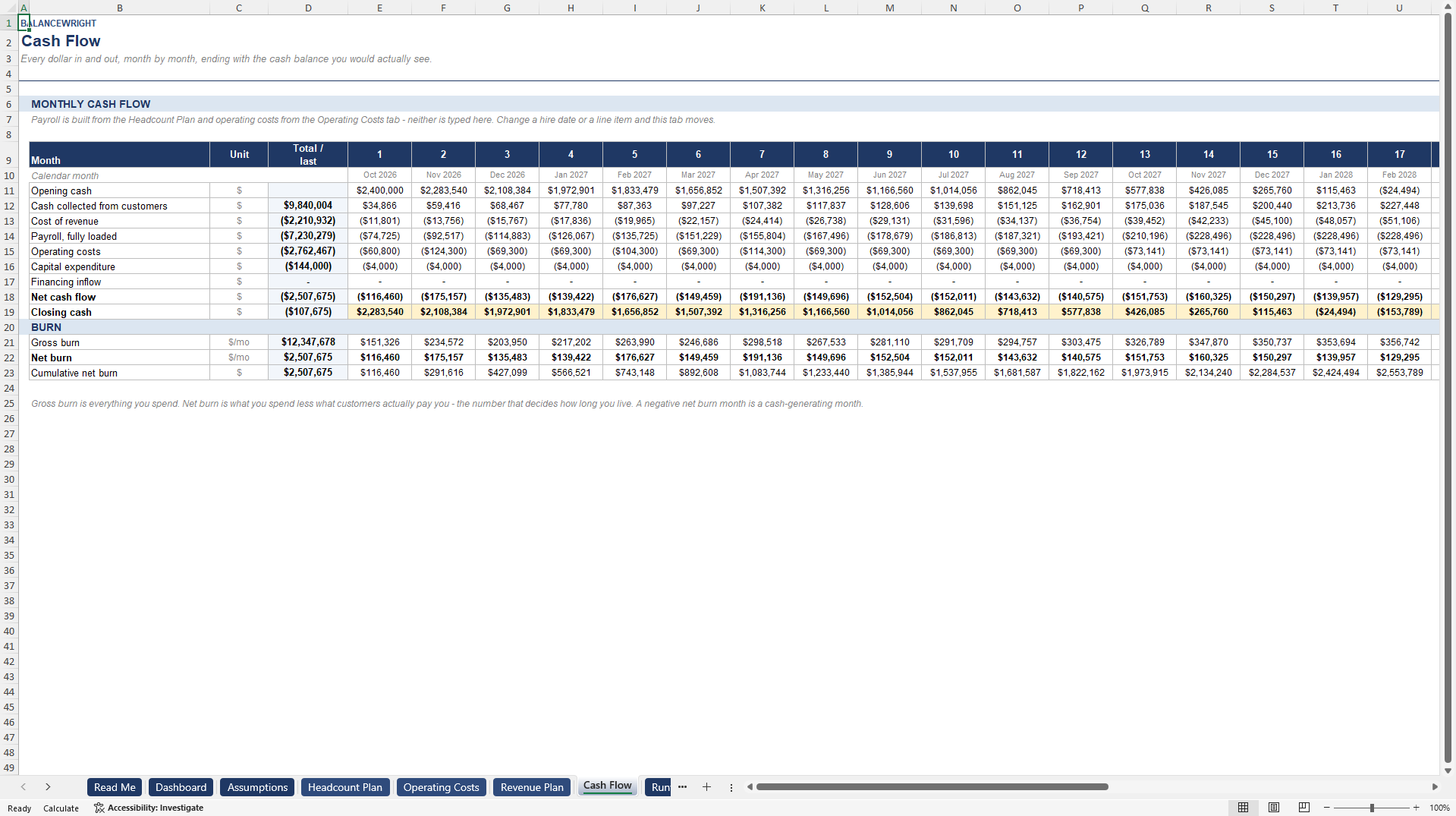 Startup Runway & Burn Planner: Cash-Out Date & Burn (Excel template (XLSX)) Preview Image