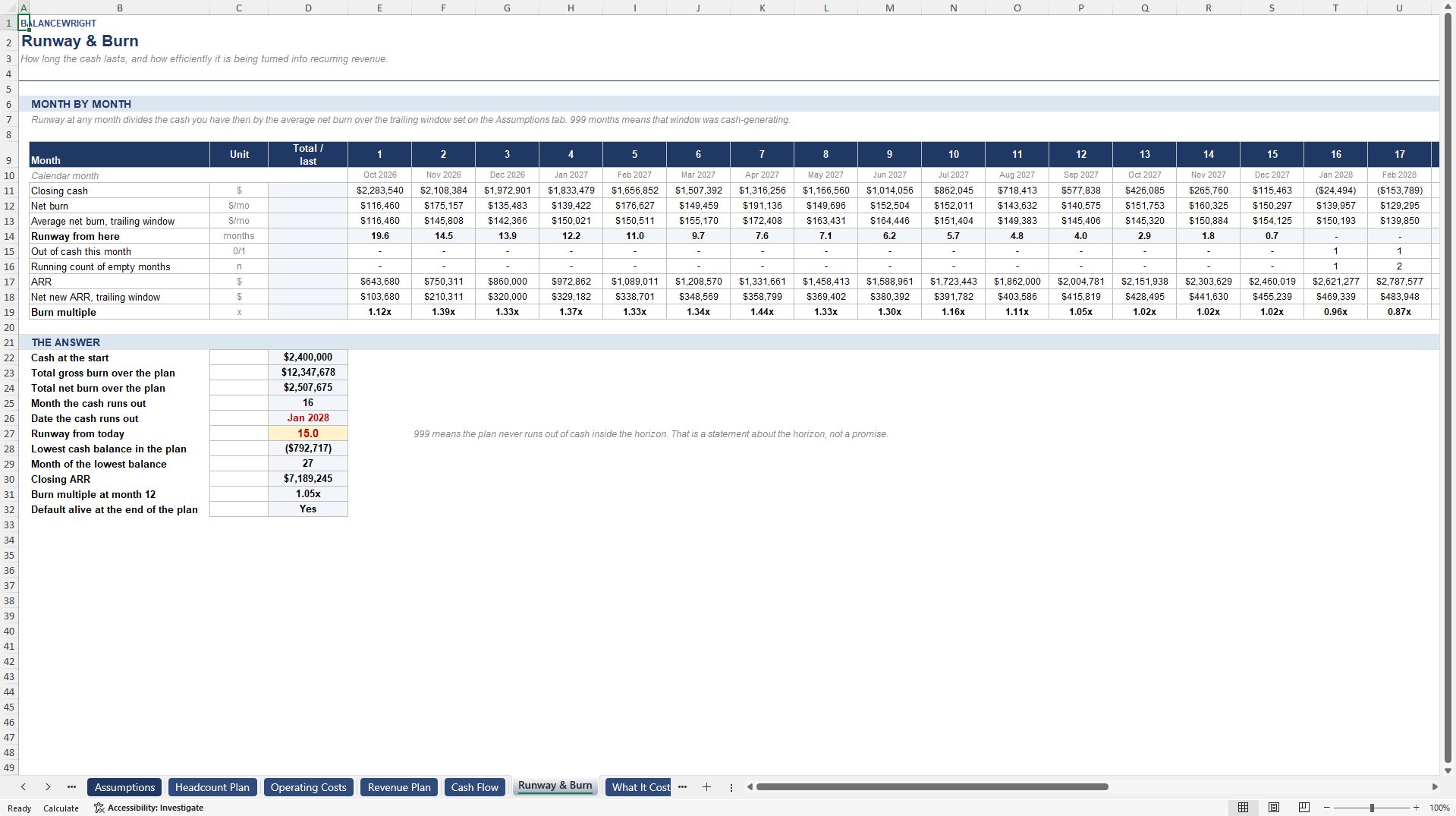 Startup Runway & Burn Planner: Cash-Out Date & Burn (Excel template (XLSX)) Preview Image