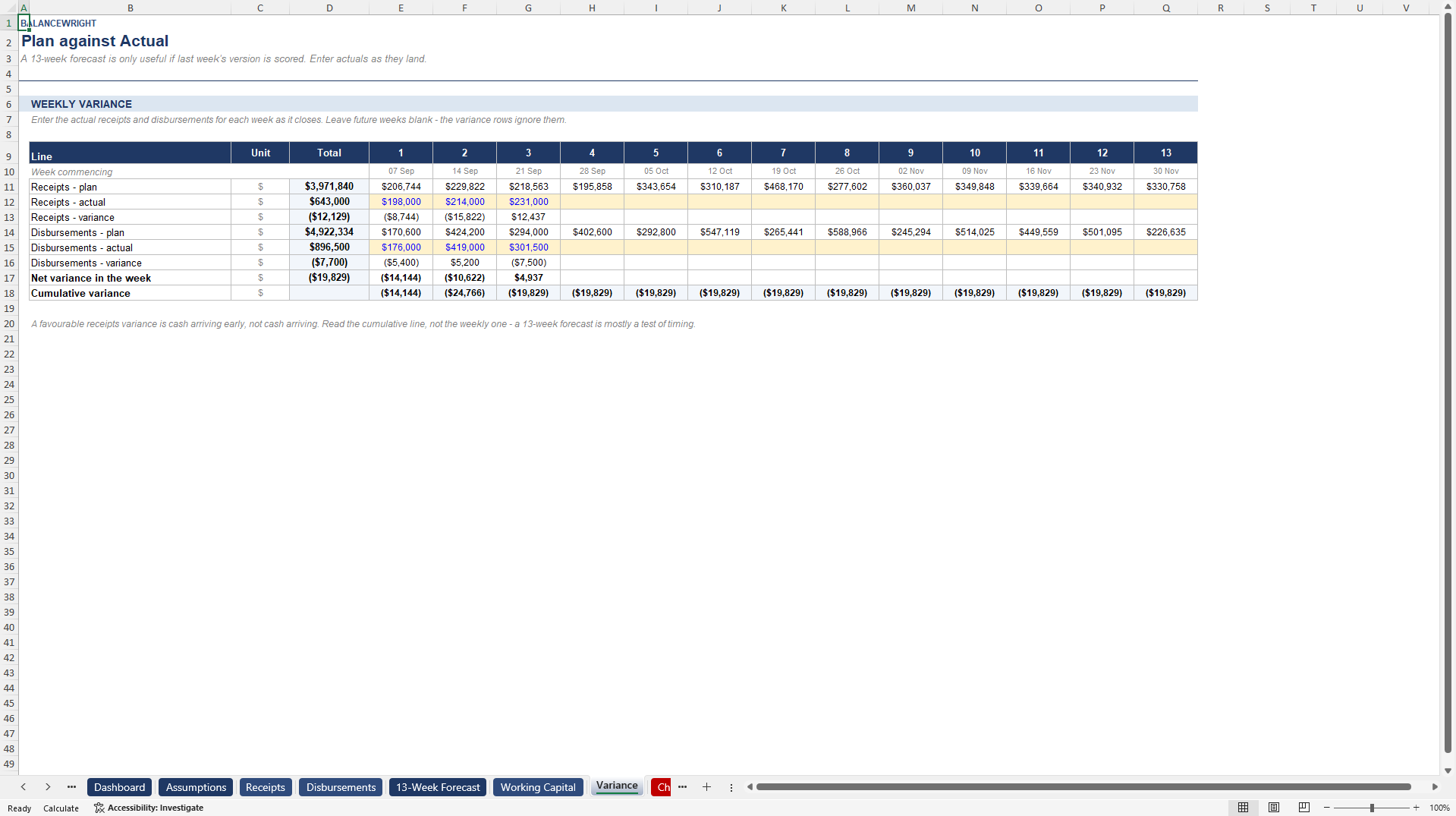 13-Week Cash Flow Forecast & Working Capital Bridge (Excel template (XLSX)) Preview Image