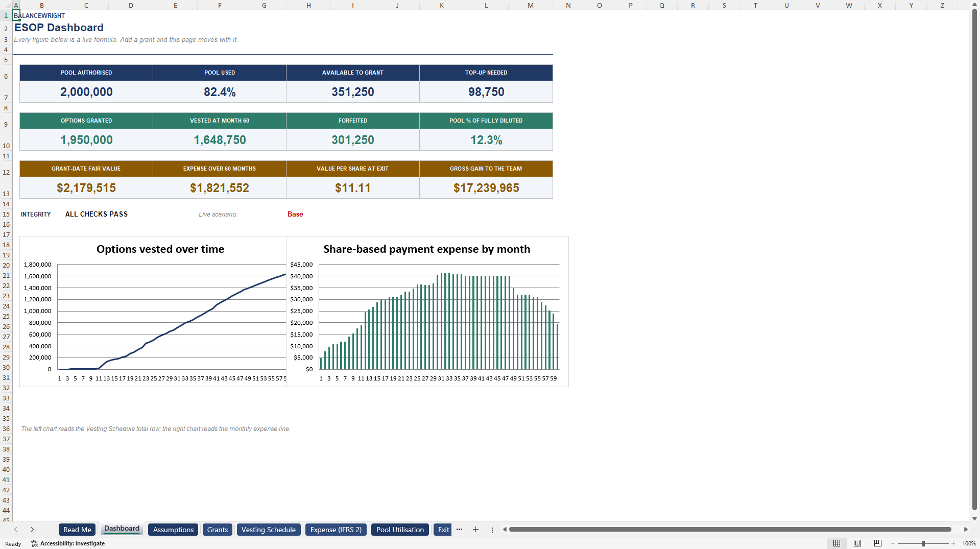 ESOP & Option Pool Modeler: Vesting, IFRS 2, Dilution (Excel template (XLSX)) Preview Image