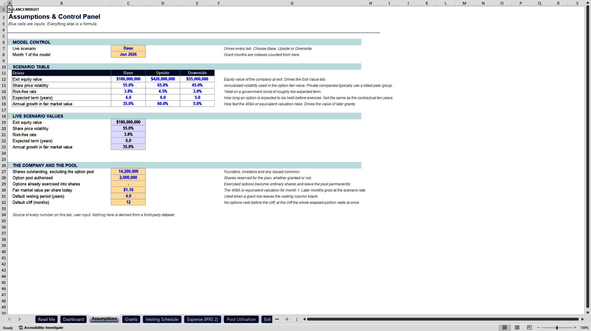 ESOP & Option Pool Modeler: Vesting, IFRS 2, Dilution (Excel template (XLSX)) Preview Image