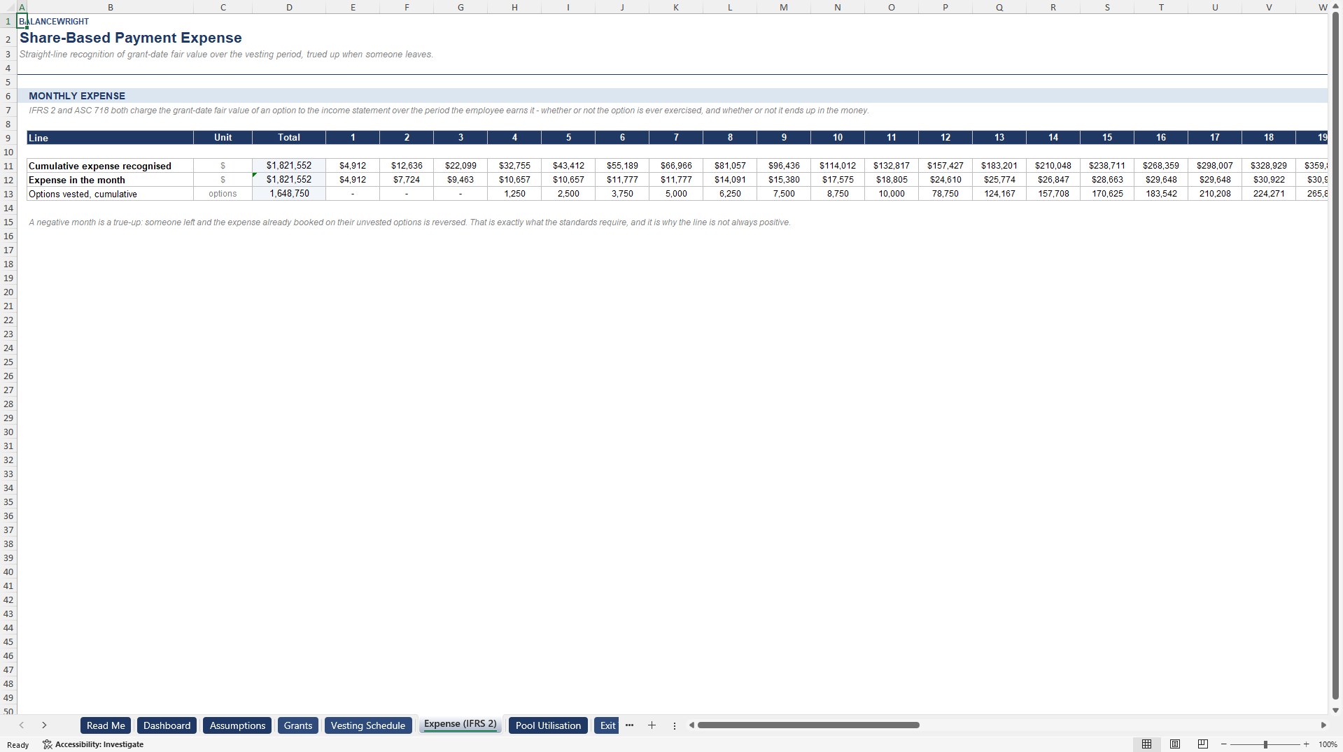 ESOP & Option Pool Modeler: Vesting, IFRS 2, Dilution (Excel template (XLSX)) Preview Image