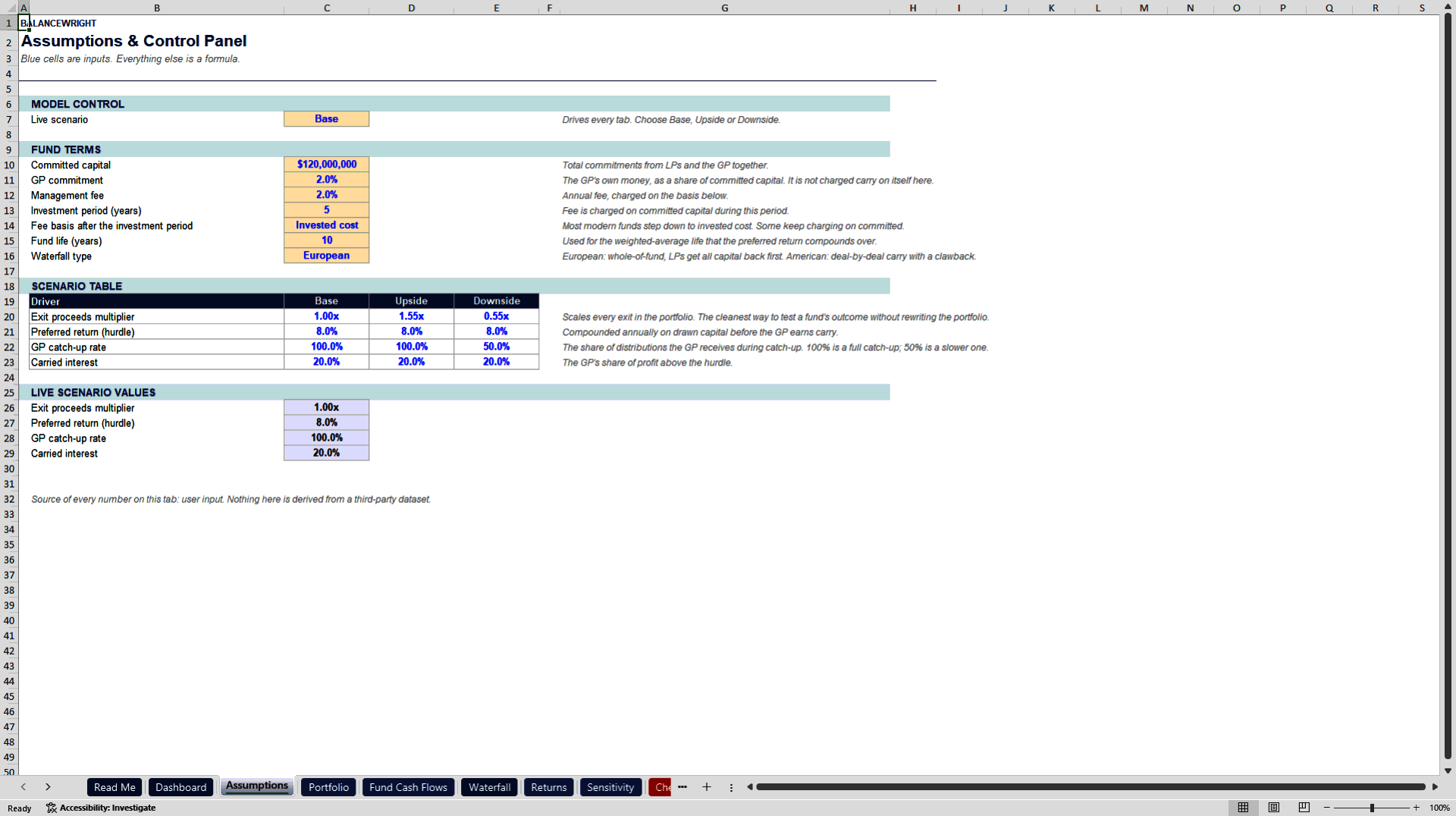VC Fund Distribution Waterfall & Carried Interest Model (Excel template (XLSX)) Preview Image