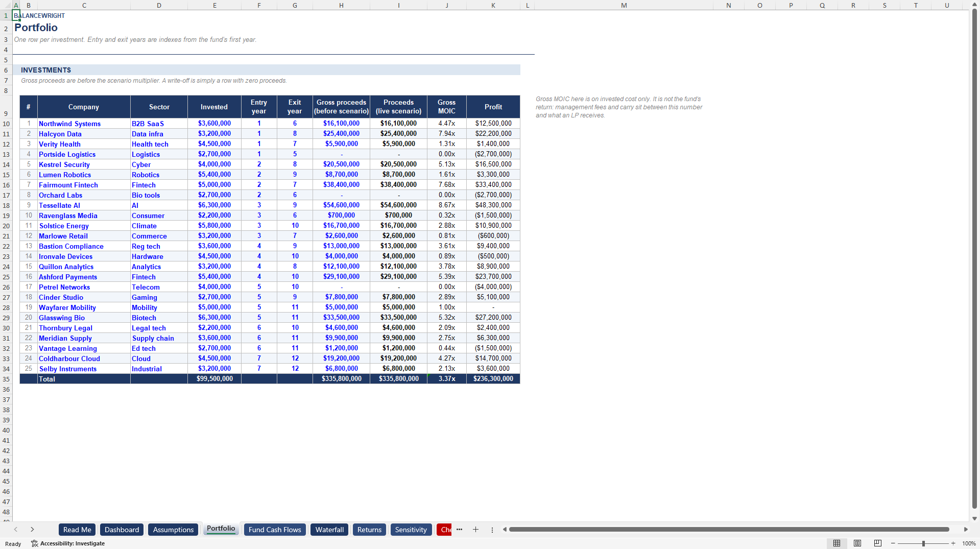 VC Fund Distribution Waterfall & Carried Interest Model (Excel template (XLSX)) Preview Image