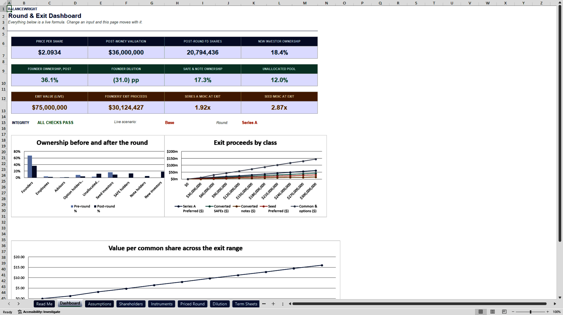 Cap Table, SAFE & Note Dilution Waterfall (Venture Capital) (Excel template (XLSX)) Preview Image