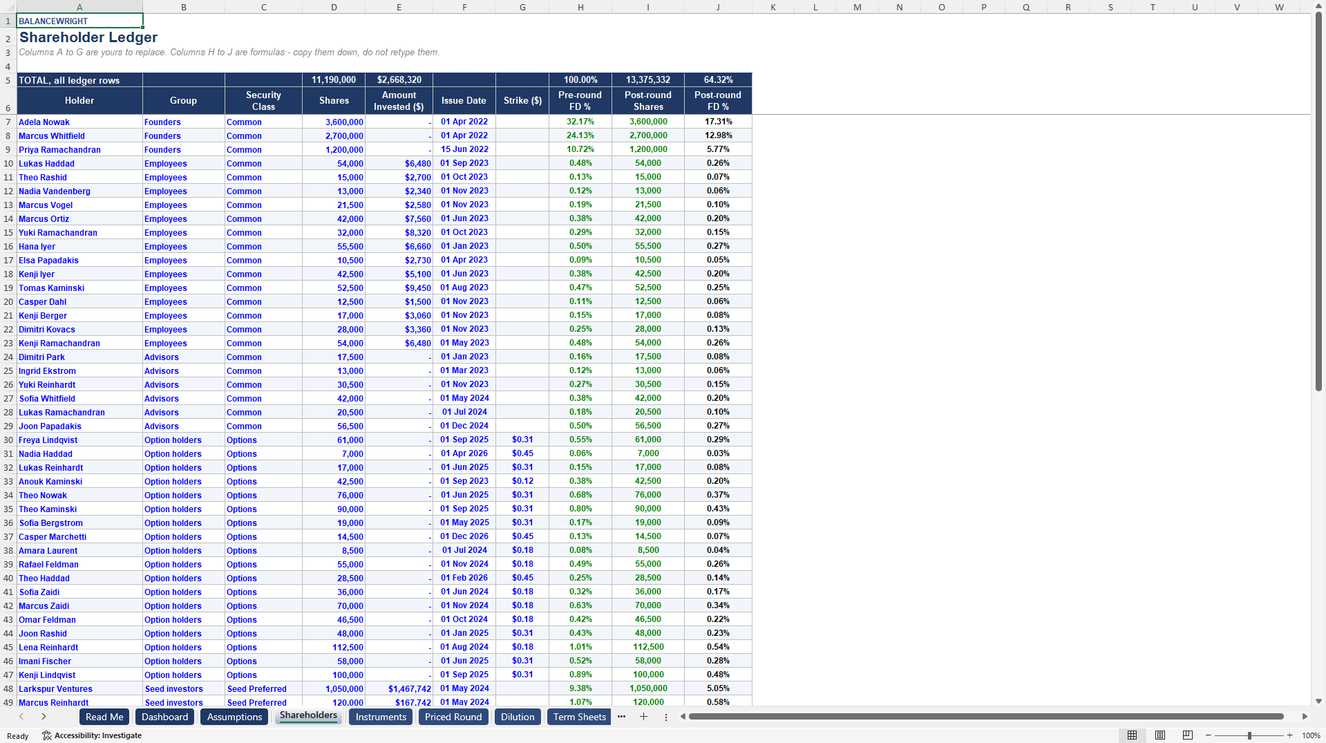 Cap Table, SAFE & Note Dilution Waterfall (Venture Capital) (Excel template (XLSX)) Preview Image