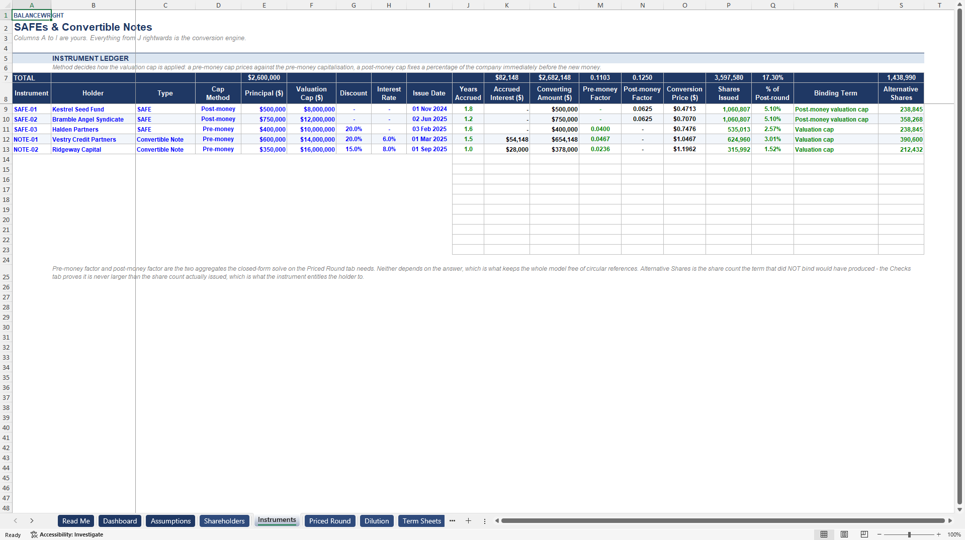 Cap Table, SAFE & Note Dilution Waterfall (Venture Capital) (Excel template (XLSX)) Preview Image