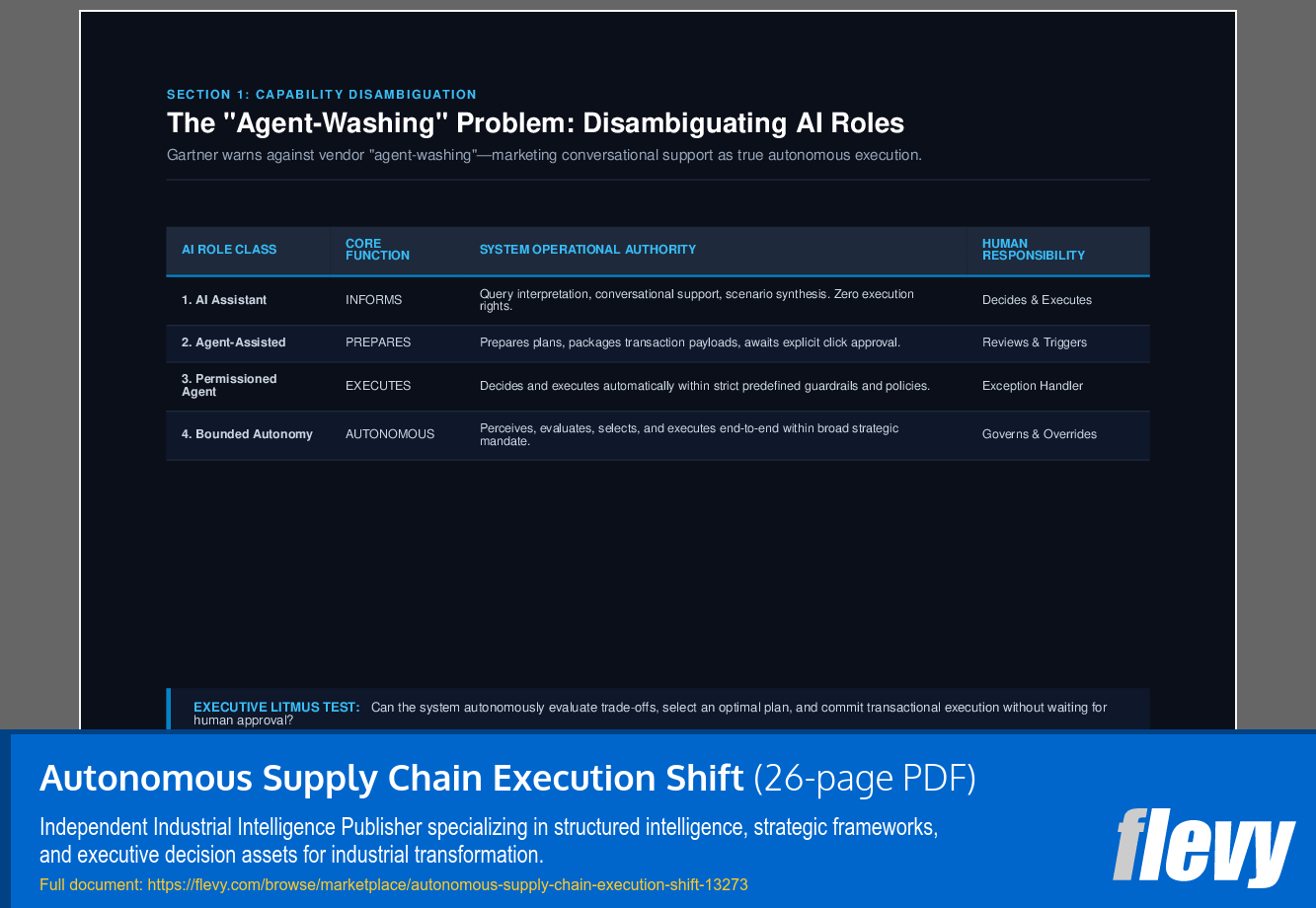 Autonomous Supply Chain Execution Shift (26-page PDF document) Preview Image