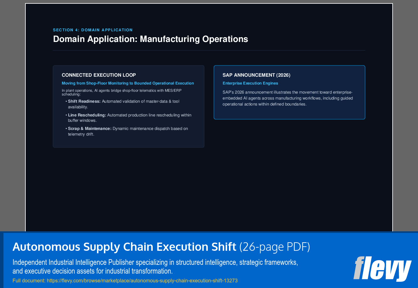 Autonomous Supply Chain Execution Shift (26-page PDF document) Preview Image