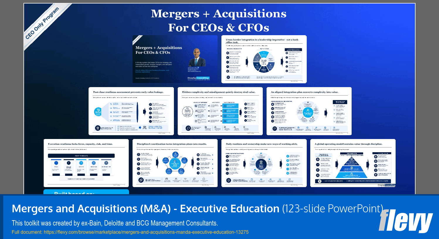 Mergers and Acquisitions (M&A) - Executive Education (123-slide PPT PowerPoint presentation template (PPTX)) Preview Image