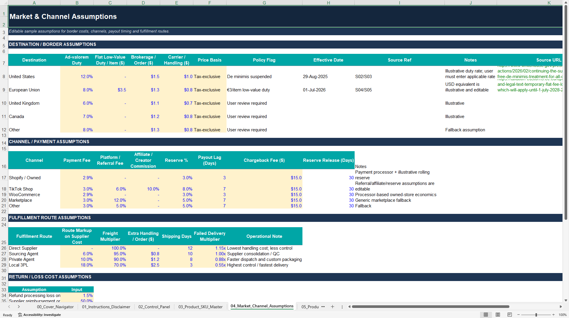 Dropshipping Product Testing & Cash Flow Model (Excel template (XLSX)) Preview Image