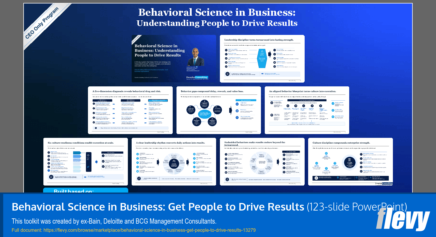 Behavioral Science in Business: Get People to Drive Results (123-slide PPT PowerPoint presentation template (PPTX)) Preview Image