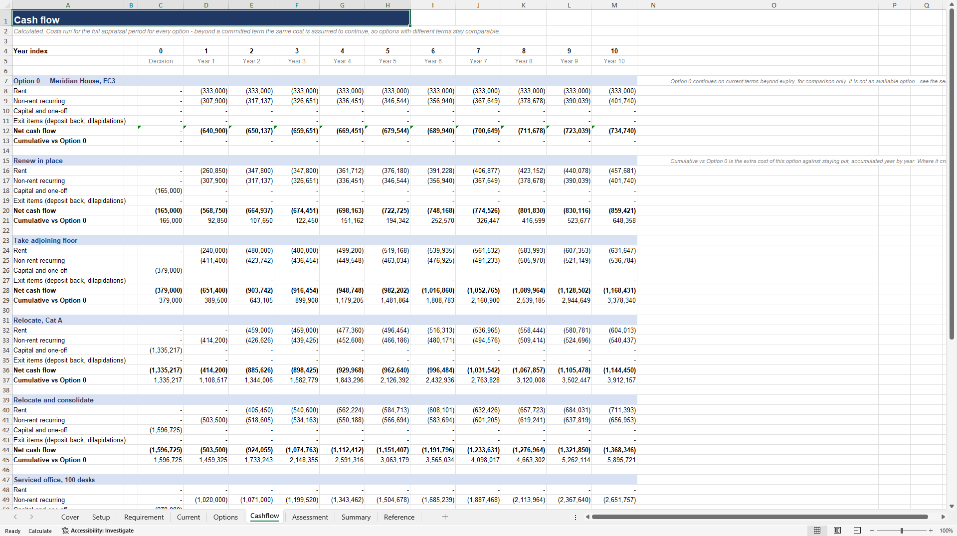 Office Lease Options Appraisal Model (Excel template (XLSX)) Preview Image