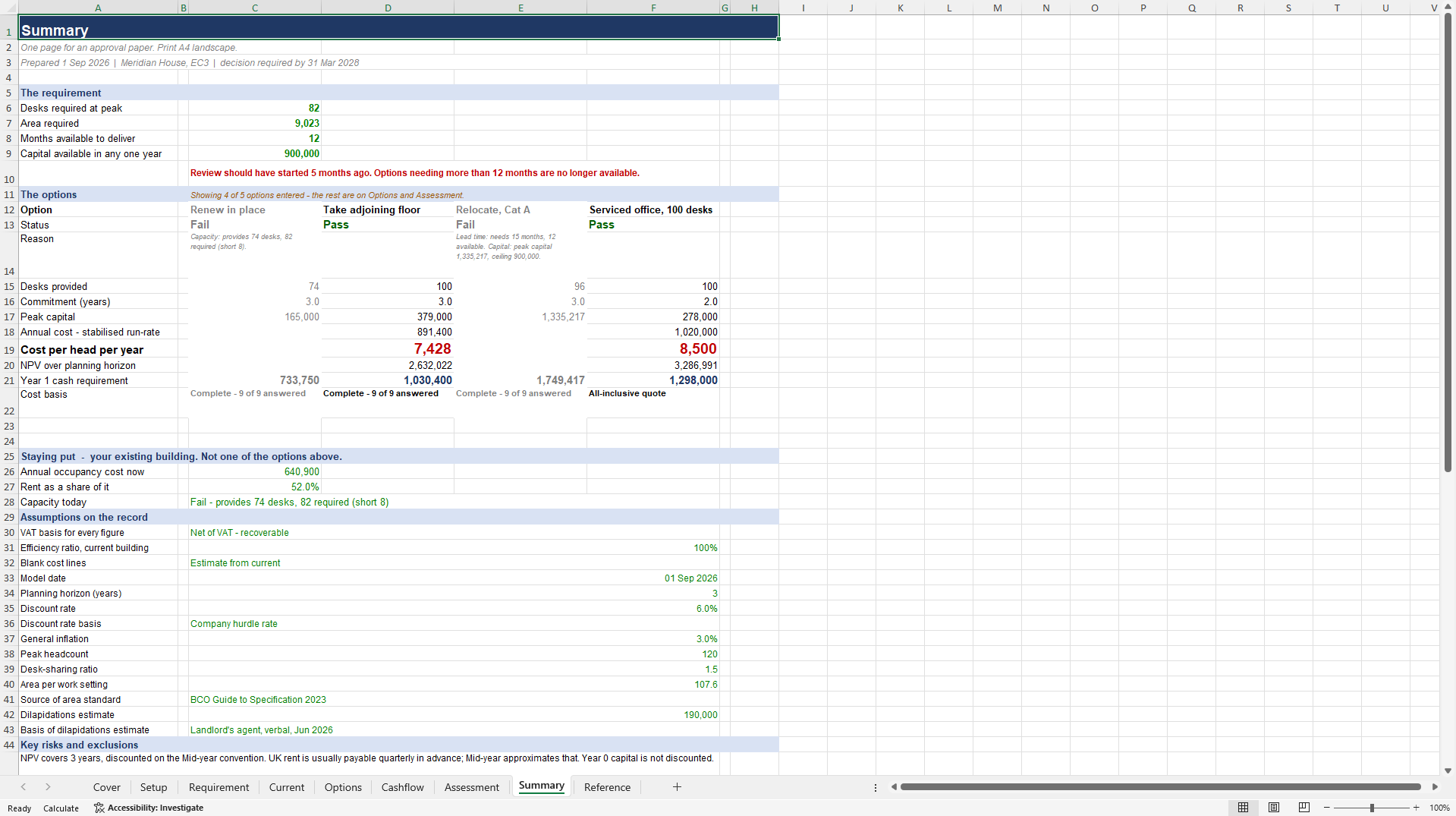 Office Lease Options Appraisal Model (Excel template (XLSX)) Preview Image