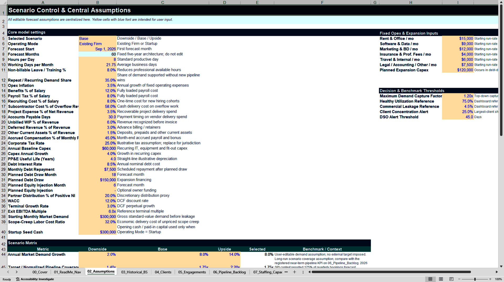 Consulting Firm Profitability & 5-Year Financial Model (Excel template (XLSX)) Preview Image