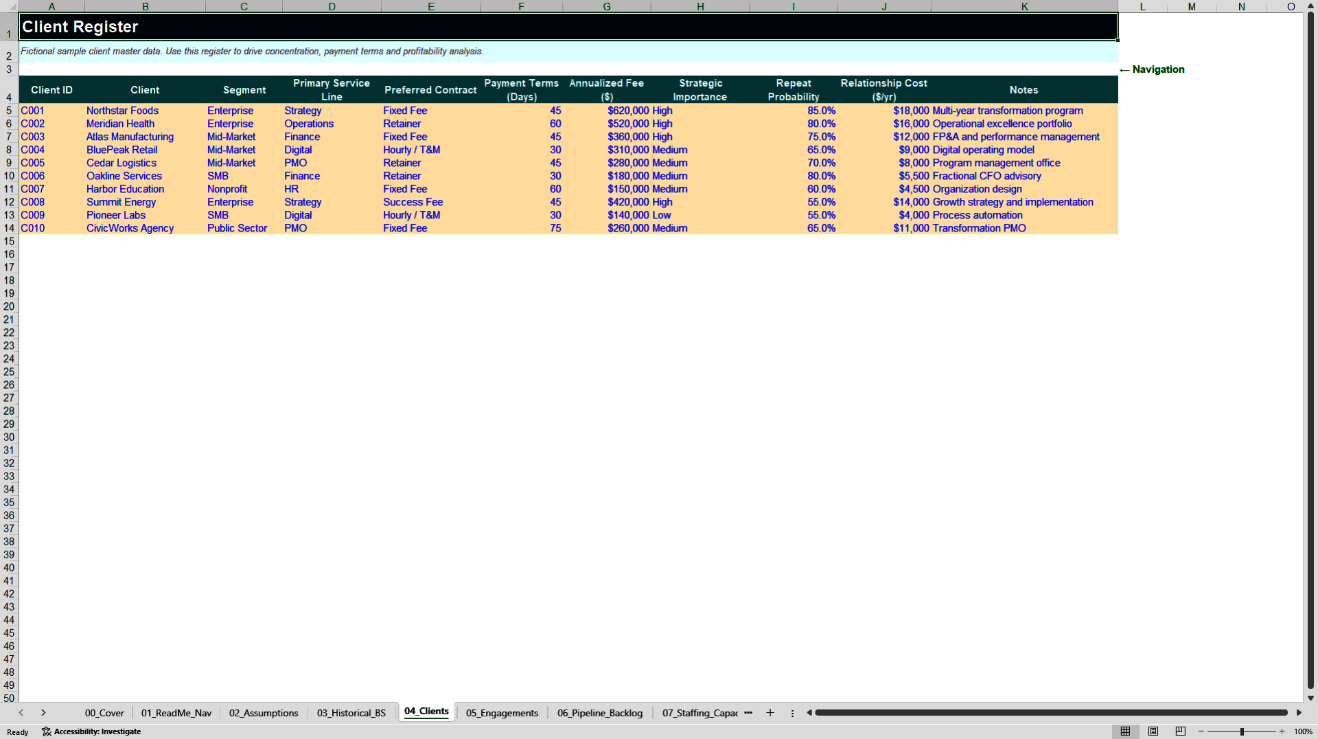 Consulting Firm Profitability & 5-Year Financial Model (Excel template (XLSX)) Preview Image