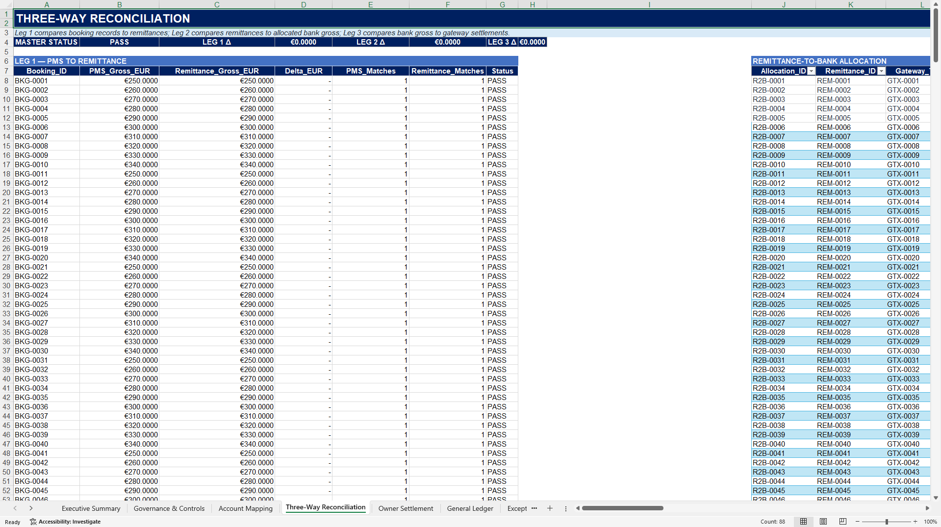 Multi-PMS Booking-to-Ledger Forensic Reconciliation Suite (Excel template (XLSX)) Preview Image